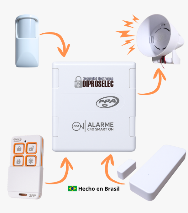instalacion-alarmas-hogar-empresa-diproselec-talca